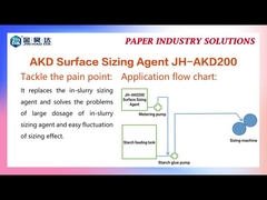 A emulsão Alkyl química de papel do dímero do Ketene AKD200 de Akd do cartão corrugou de papel
