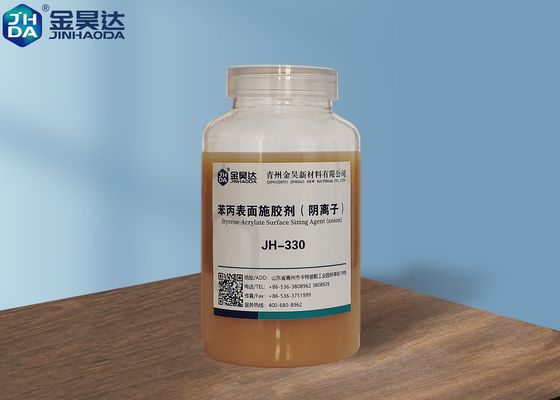 Bom preço JH-WH300 que reforça o agente de execução sob medida de superfície With Small Addition on-line